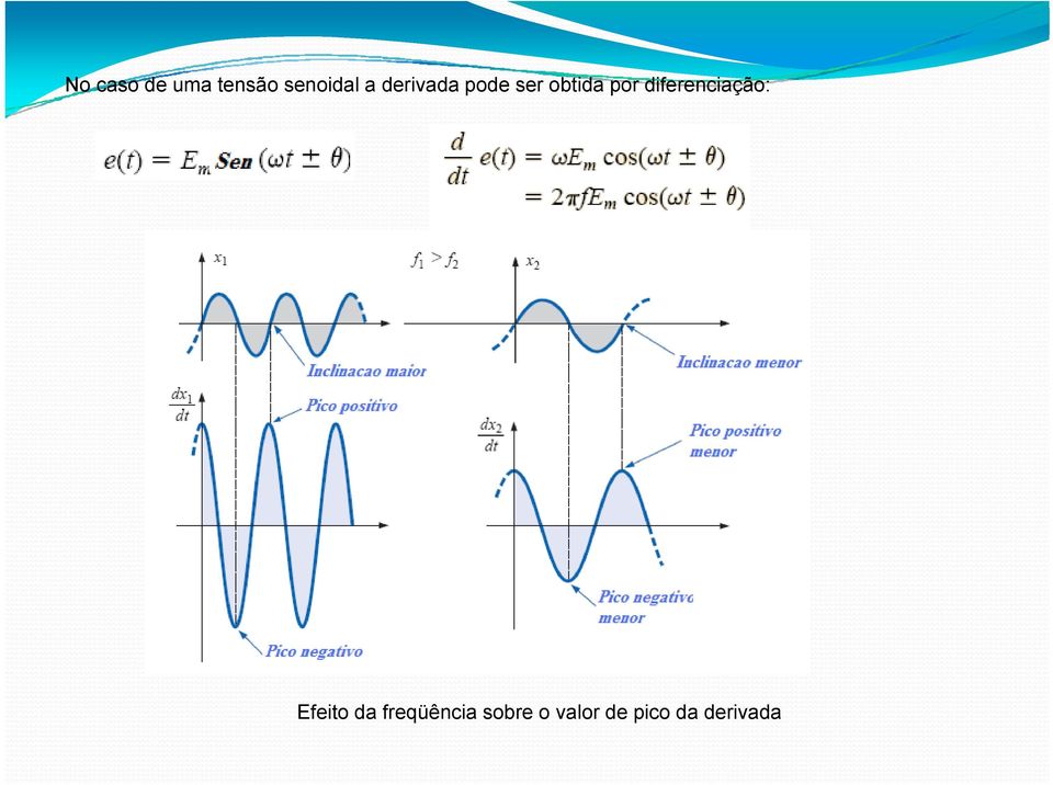 diferenciação: Efeito da