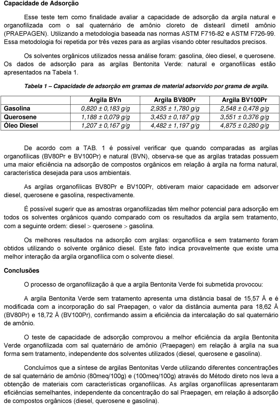 Os solventes orgânicos utilizados nessa análise foram: gasolina, óleo diesel, e querosene. Os dados de adsorção para as argilas Bentonita Verde: natural e organofílicas estão apresentados na Tabela 1.