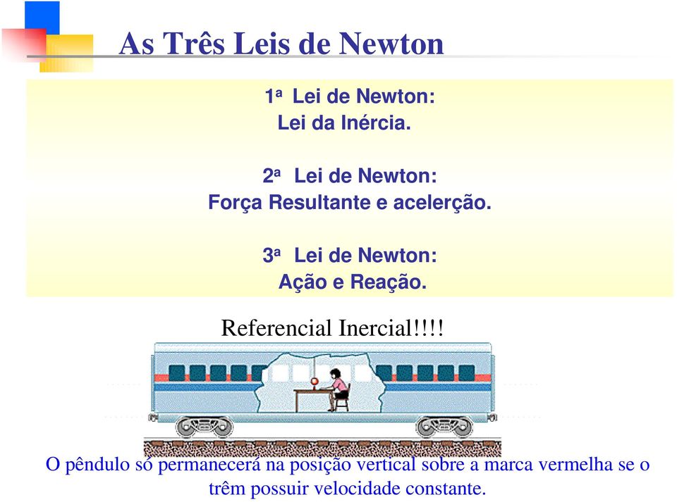 3 a Lei de Newton: Ação e Reação. Referencial Inercial!