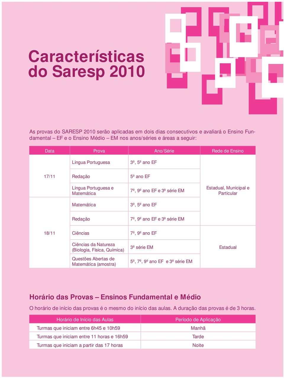 Redação 7º, 9º ano EF e 3ª série EM 18/11 Ciências 7º, 9º ano EF Ciências da Natureza (Biologia, Física, Química) Questões Abertas de Matemática (amostra) 3ª série EM 5º, 7º, 9º ano EF e 3ª série EM