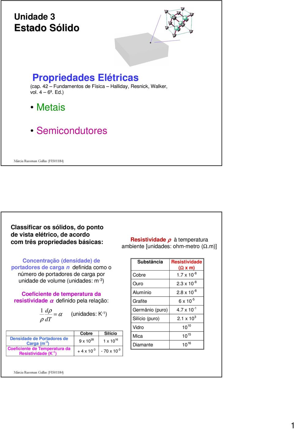 ) Metais Semicondutores Classificar os sólidos, do ponto de vista elétrico, de acordo com três propriedades básicas: Resistividade ρ à temperatura ambiente [unidades: ohm-metro (Ω.