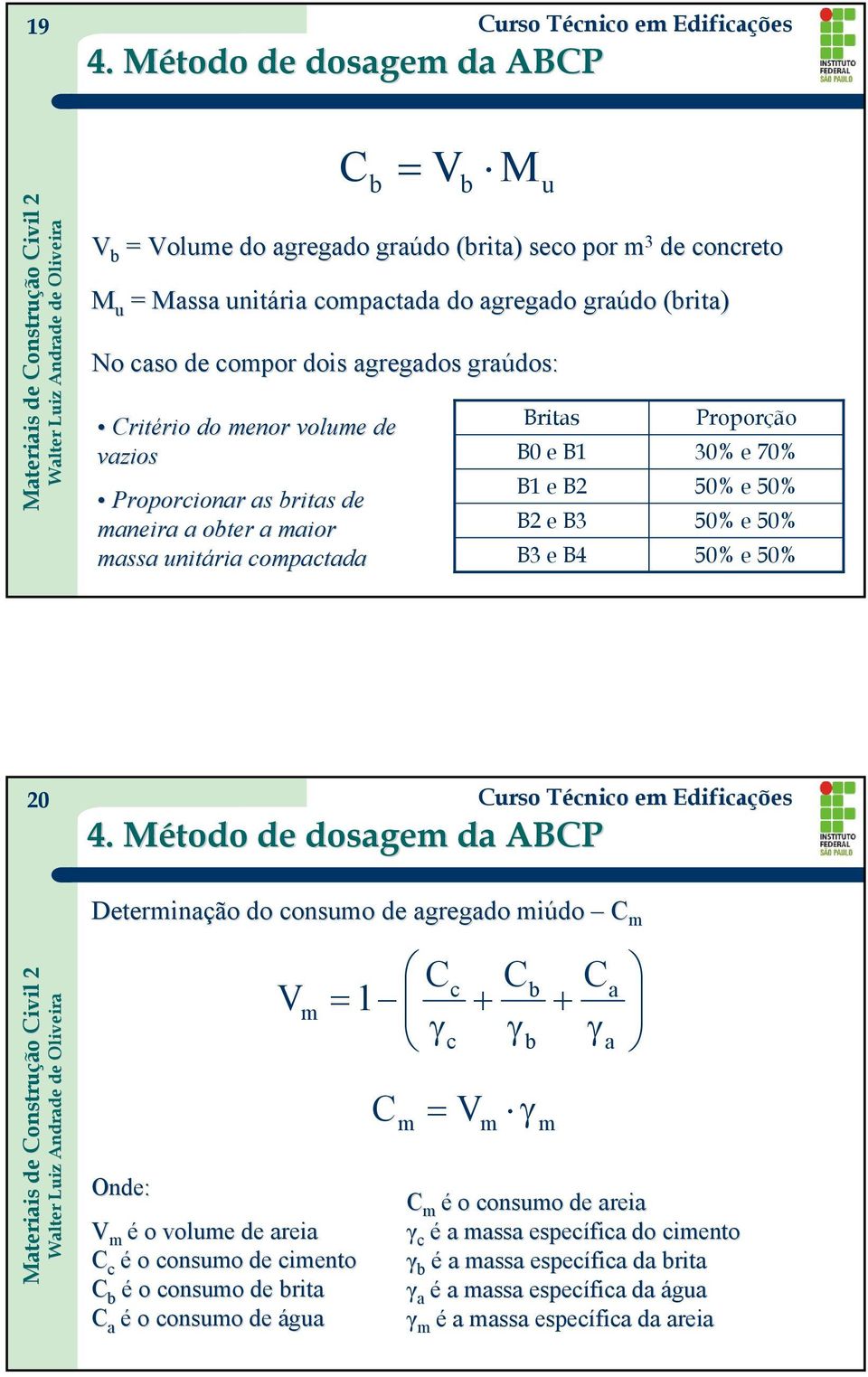 compactada B3 e B4 50% e 50% 20 Determinação do consumo de agregado miúdo C m Onde: V m é o volume de areia C c é o consumo de cimento C b é o consumo de brita C a é o consumo de