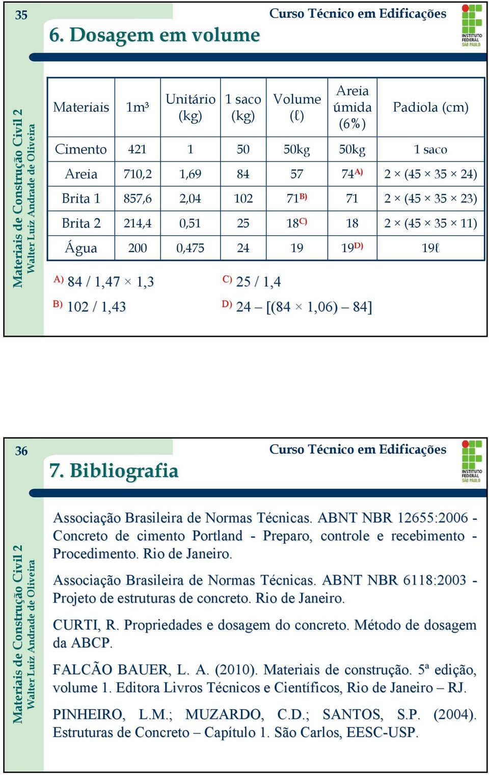 Bibliografia Associação Brasileira de Normas Técnicas. T ABNT NBR 12655:2006 - Concreto de cimento Portland - Preparo, controle e recebimento - Procedimento. Rio de Janeiro.