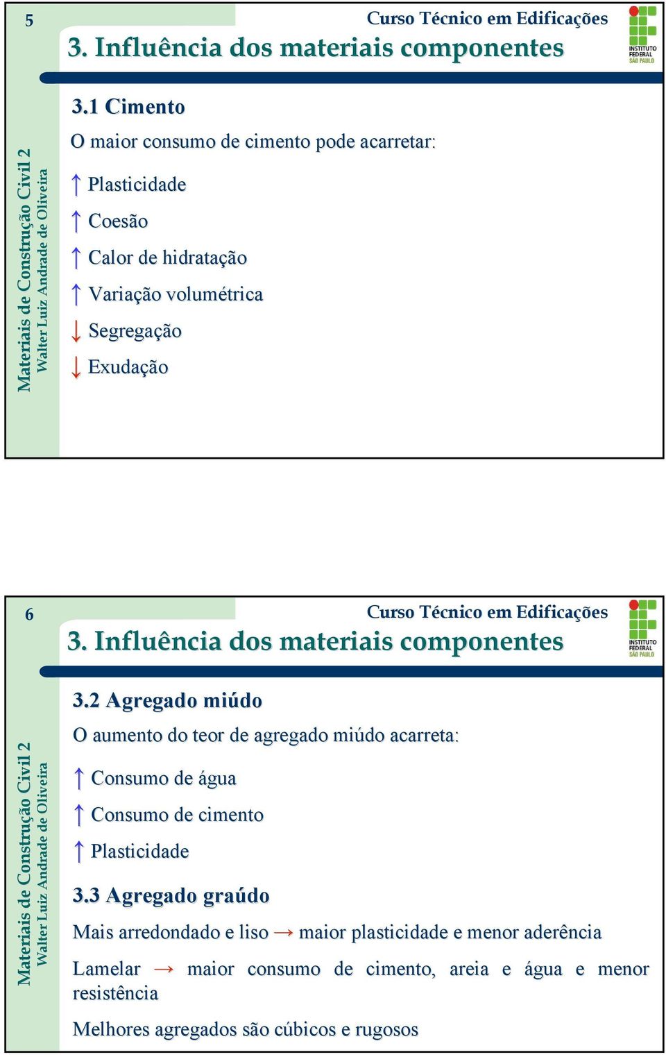 Influência dos materiais componentes 6Materiais 3.