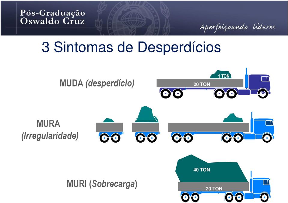 TON MURA (Irregularidade)