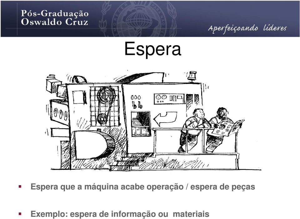 espera de peças Exemplo: