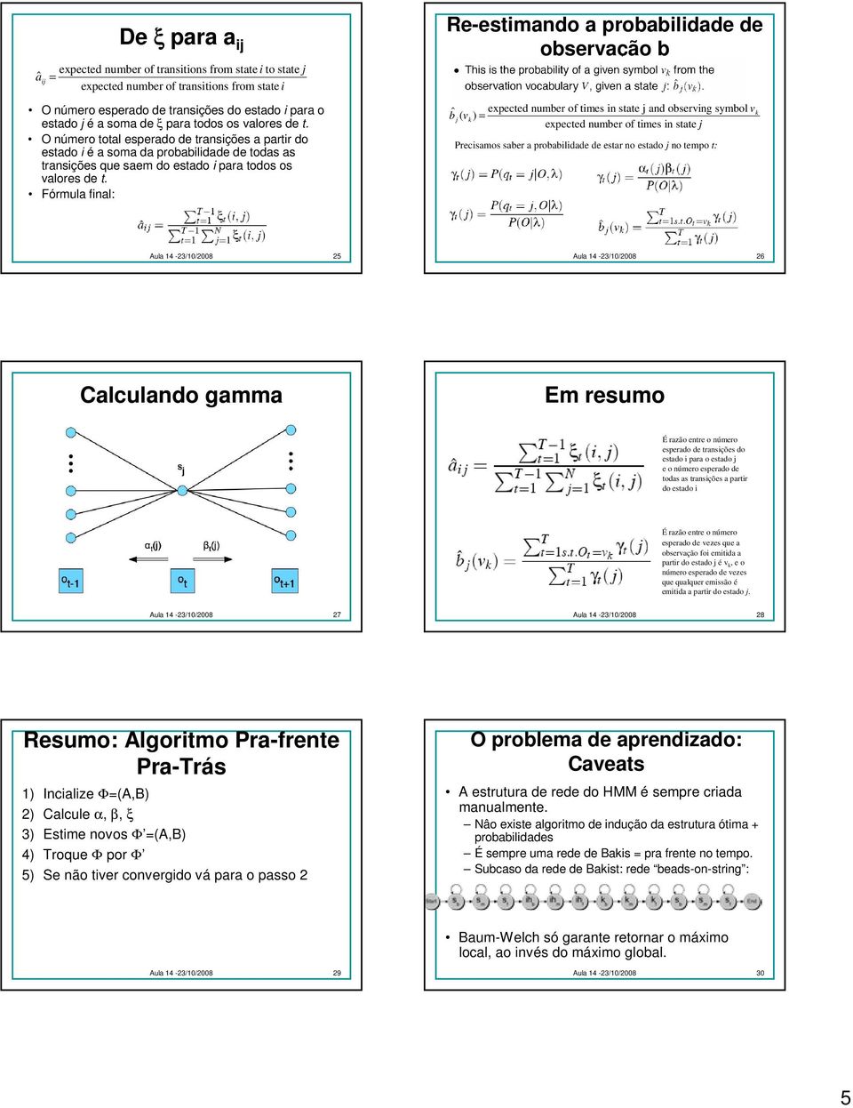 Fórmula final: Re-estimando a probabilidade de observação b ˆ b j (v k ) expected number of times in state j and observing symbol v k expected number of times in state j Precisamos saber a