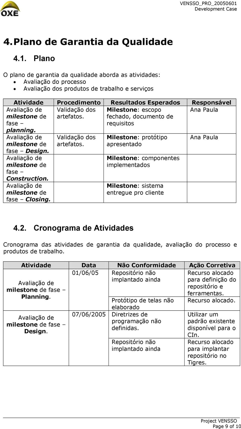 Plano O plano de garantia da qualidade aborda as atividades: Avaliação do processo Avaliação dos produtos de trabalho e serviços Atividade Procedimento Resultados sperados Responsável milestone de