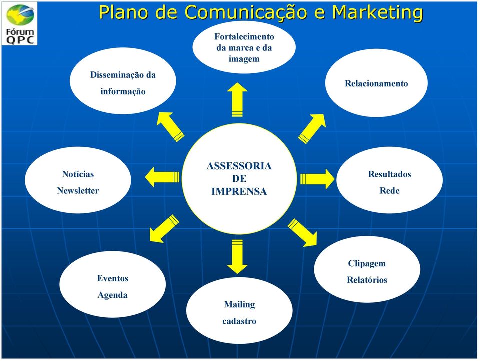 Relacionamento Notícias Newsletter ASSESSORIA DE