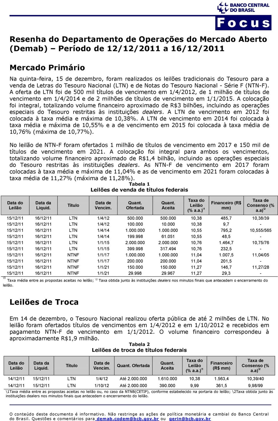 A oferta de LTN foi de 500 mil títulos de vencimento em 1/4/2012, de 1 milhão de títulos de vencimento em 1/4/2014 e de 2 milhões de títulos de vencimento em 1/1/2015.