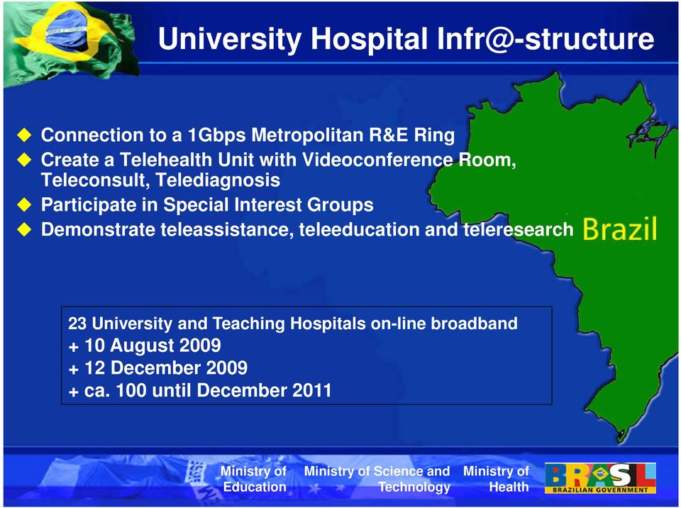 Demonstrate teleassistance, teleeducation and teleresearch 23 University and Teaching Hospitals