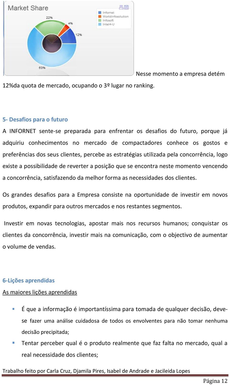 gostos e preferências dos seus clientes, percebe as estratégias utilizada pela concorrência, logo existe a possibilidade de reverter a posição que se encontra neste momento vencendo a concorrência,