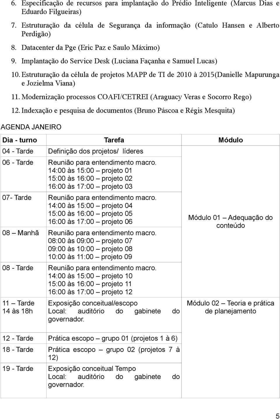 Estruturação da célula de projetos MAPP de TI de 2010 à 2015(Danielle Mapurunga e Jozielma Viana) 11. Modernização processos COAFI/CETREI (Araguacy Veras e Socorro Rego) 12.