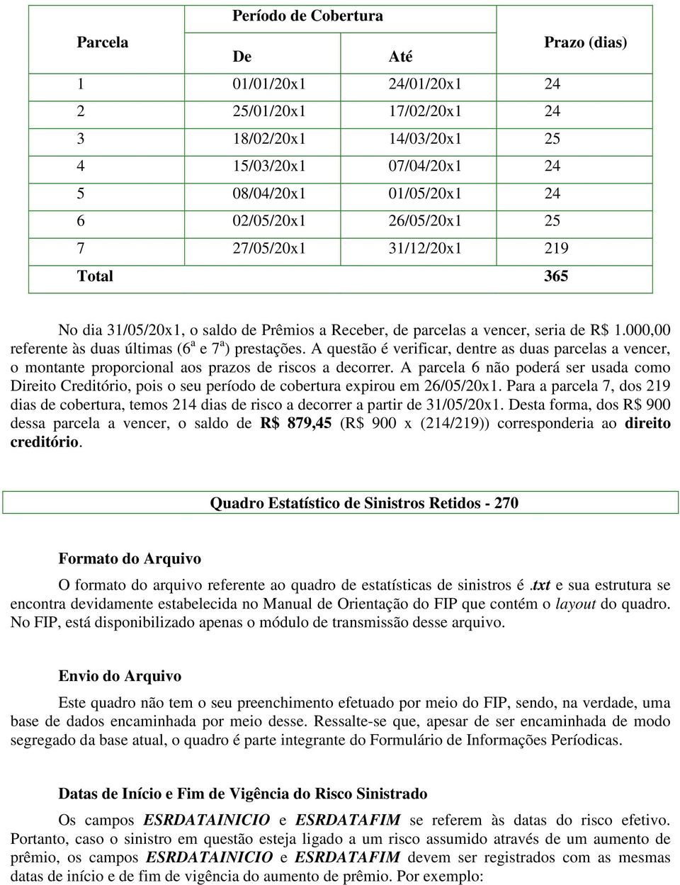 A questão é verificar, dentre as duas parcelas a vencer, o montante proporcional aos prazos de riscos a decorrer.