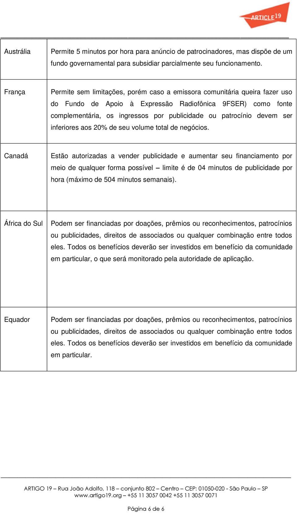 patrocínio devem ser inferiores aos 20% de seu volume total de negócios.