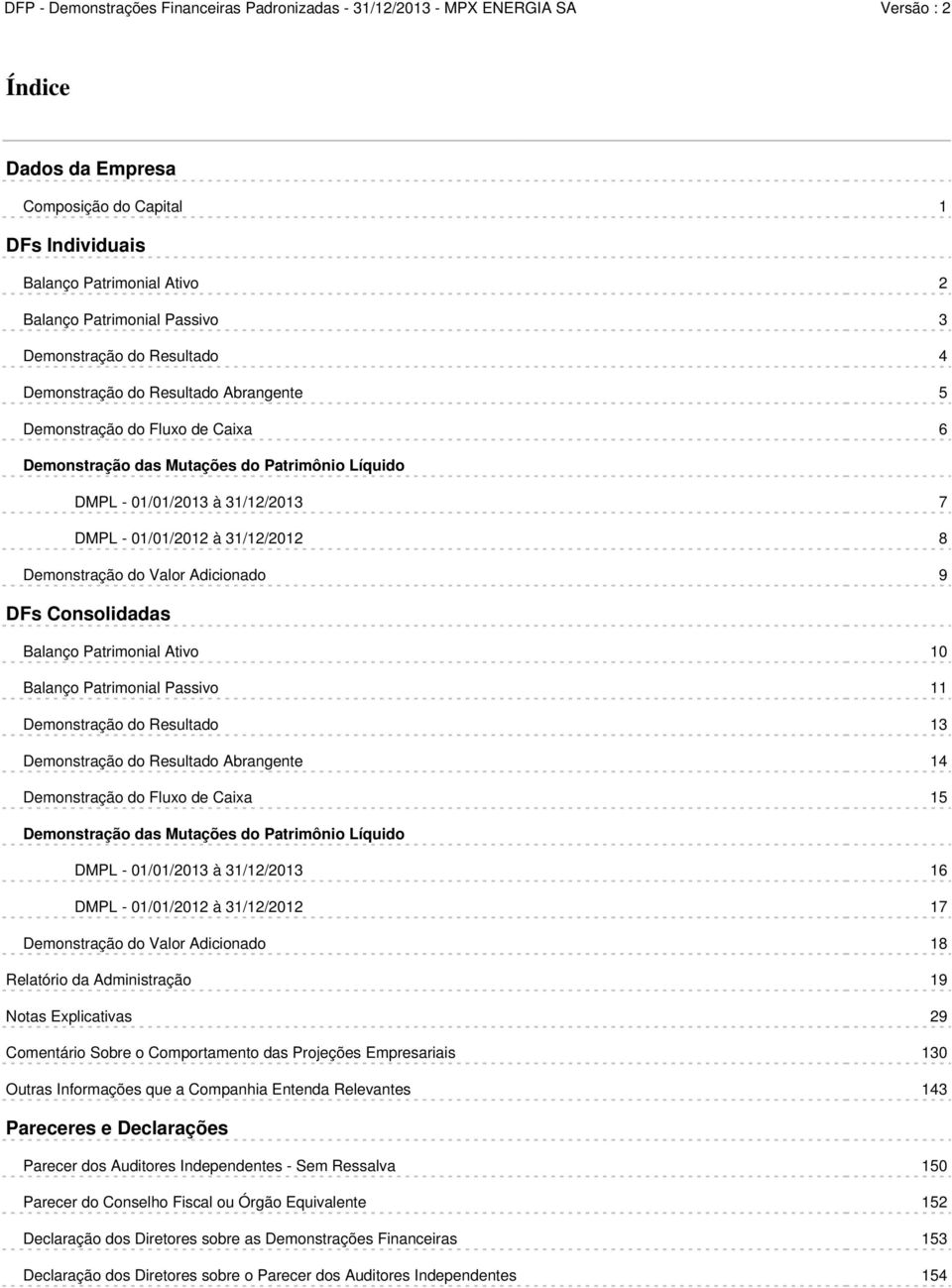 Balanço Patrimonial Ativo 10 Balanço Patrimonial Passivo 11 Demonstração do Resultado 13 Demonstração do Resultado Abrangente 14 Demonstração do Fluxo de Caixa 15 Demonstração das Mutações do