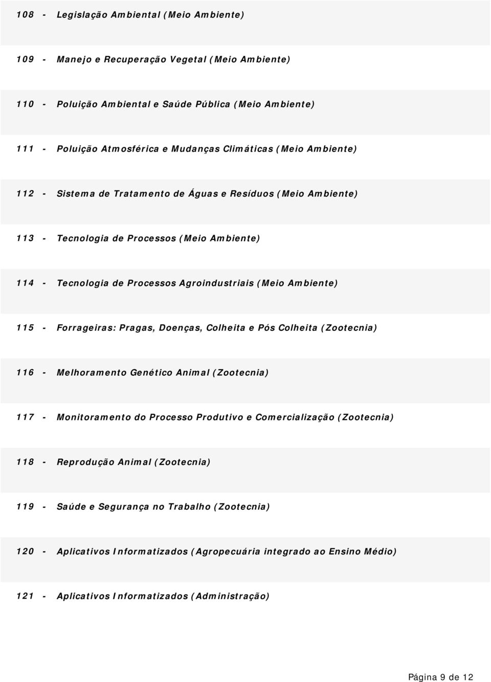 115 - Forrageiras: Pragas, Doenças, Colheita e Pós Colheita (Zootecnia) 116 - Melhoramento Genético Animal (Zootecnia) 117 - Monitoramento do Processo Produtivo e Comercialização (Zootecnia) 118 -