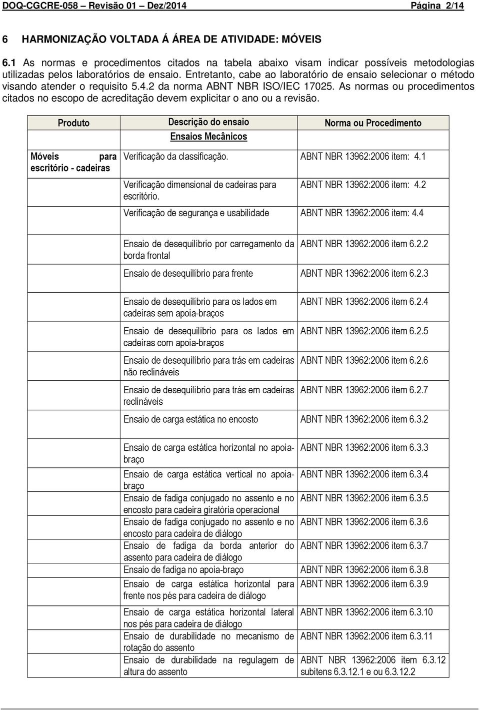 Entretanto, cabe ao laboratório de ensaio selecionar o método visando atender o requisito 5.4.2 da norma ABNT NBR ISO/IEC 17025.