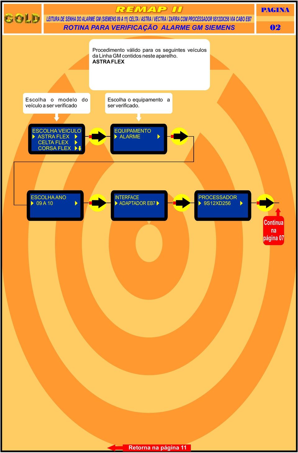 aparelho. ASTRA FLEX Escolha o modelo do veículo a ser verificado Escolha o equipamento a ser verificado.