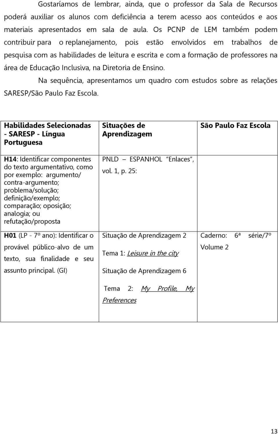 Educação Inclusiva, na Diretoria de Ensino. Na sequência, apresentamos um quadro com estudos sobre as relações SARESP/São Paulo Faz Escola.