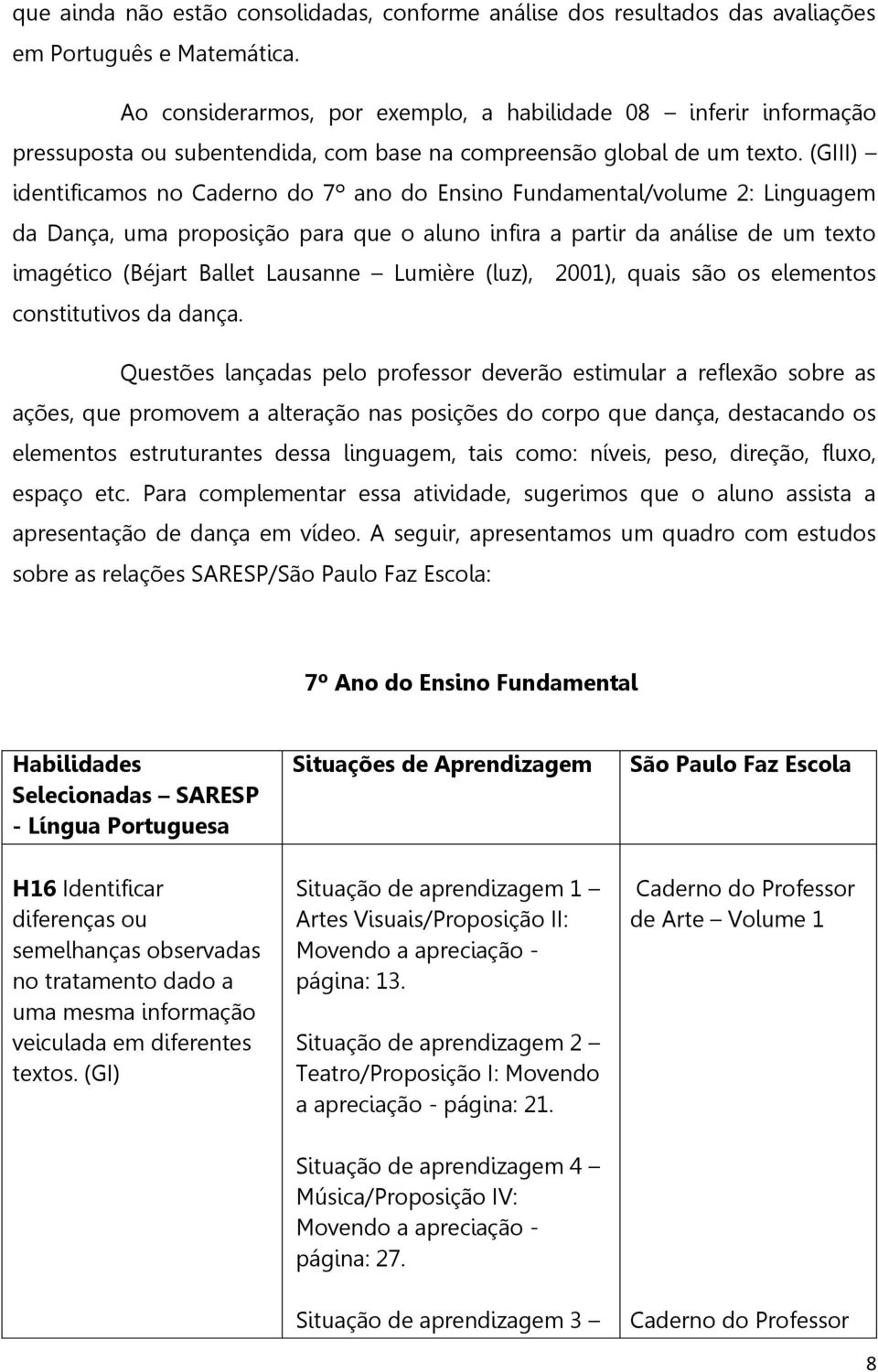 (GIII) identificamos no Caderno do 7º ano do Ensino Fundamental/volume 2: Linguagem da Dança, uma proposição para que o aluno infira a partir da análise de um texto imagético (Béjart Ballet Lausanne