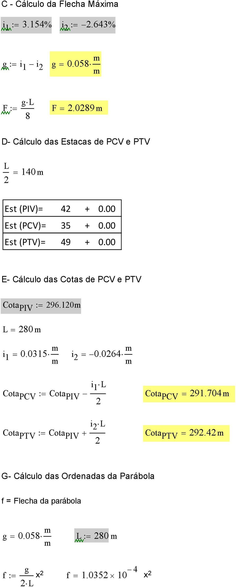 00 E- Cálculo das Cotas de PCV e PTV Cota PIV := 296.120m L = 280m i 1 = 0.0315 m m i m 2 = 0.