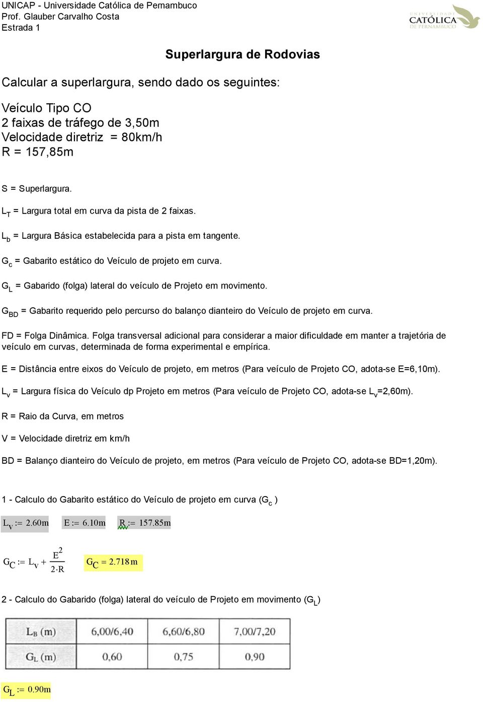 Superlargura. L T = Largura total em curva da pista de 2 faixas. L b = Largura Básica estabelecida para a pista em tangente. G c = Gabarito estático do Veículo de projeto em curva.