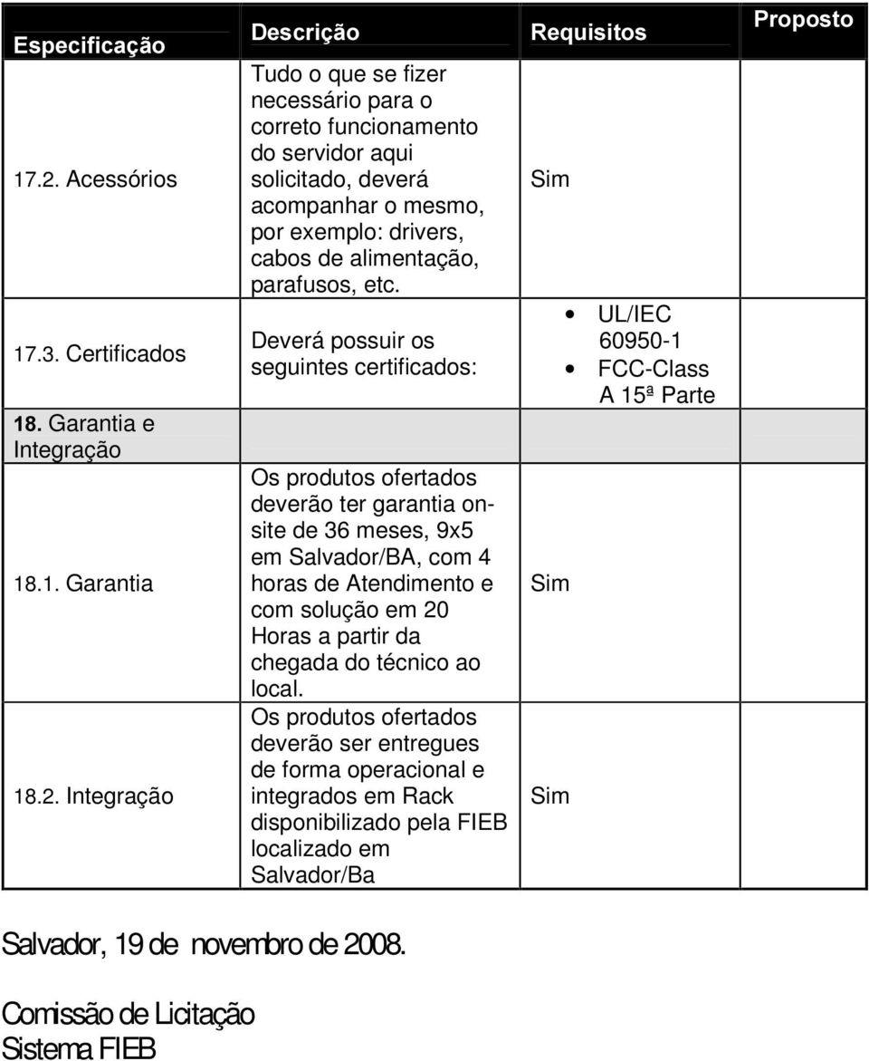 Deverá possuir os seguintes certificados: Os produtos ofertados deverão ter garantia onsite de 36 meses, 9x5 em Salvador/BA, com 4 horas de Atendimento e com solução em 20 Horas a