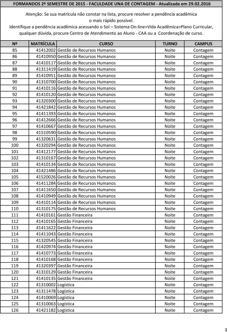 Gestão de Recursos Humanos Noite Contagem 93 41320300 Gestão de Recursos Humanos Noite Contagem 94 41421842 Gestão de Recursos Humanos Noite Contagem 95 41411393 Gestão de Recursos Humanos Noite