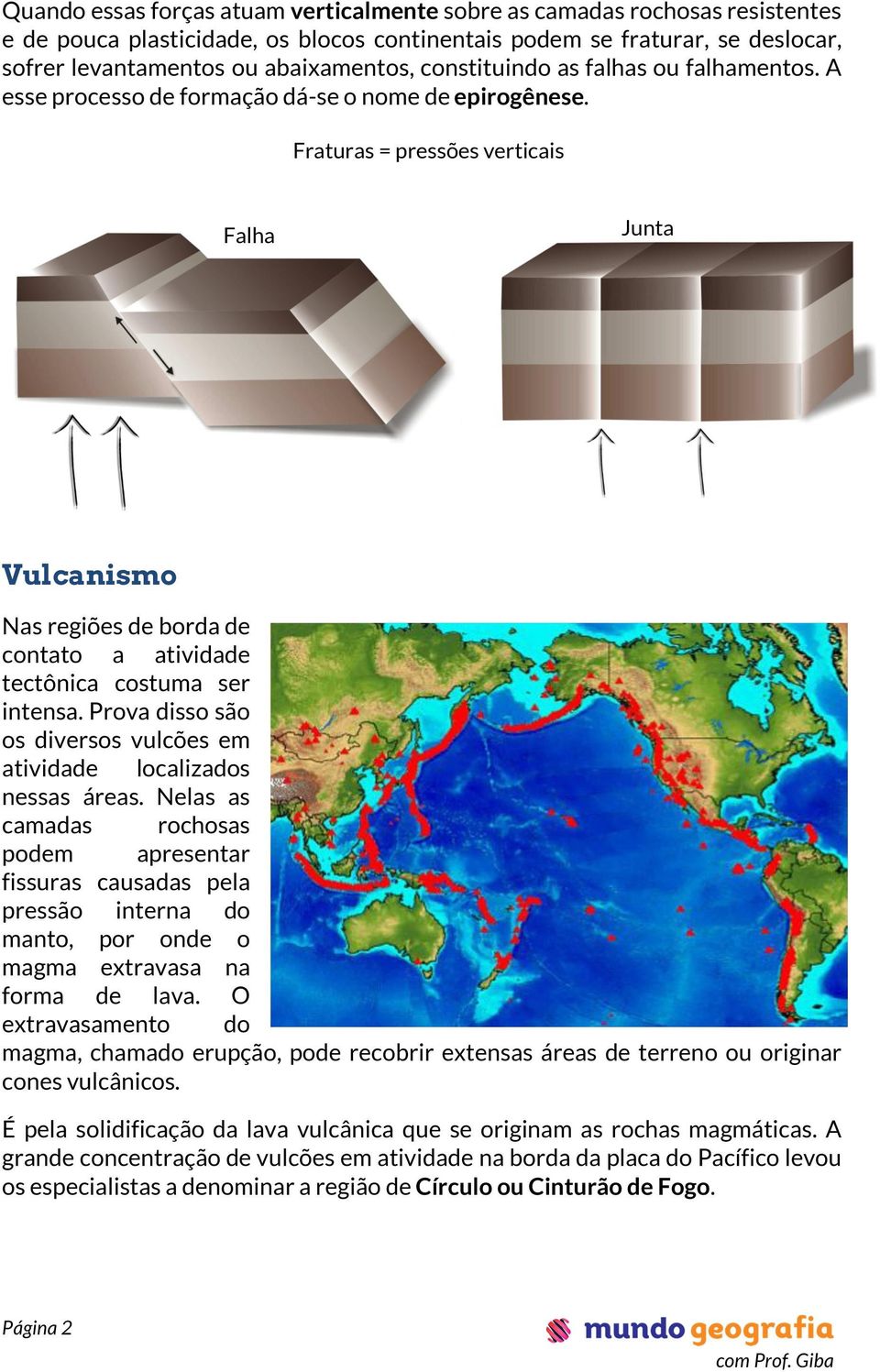 Fraturas = pressões verticais Falha Junta Vulcanismo Nas regiões de borda de contato a atividade tectônica costuma ser intensa.
