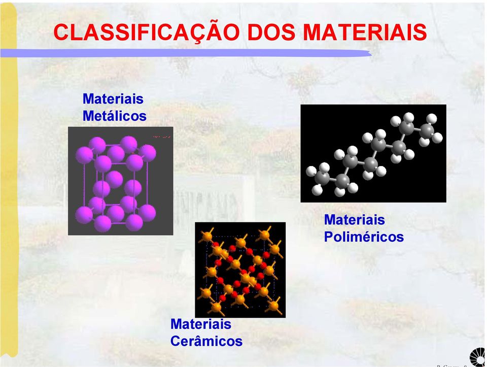 Metálicos Materiais