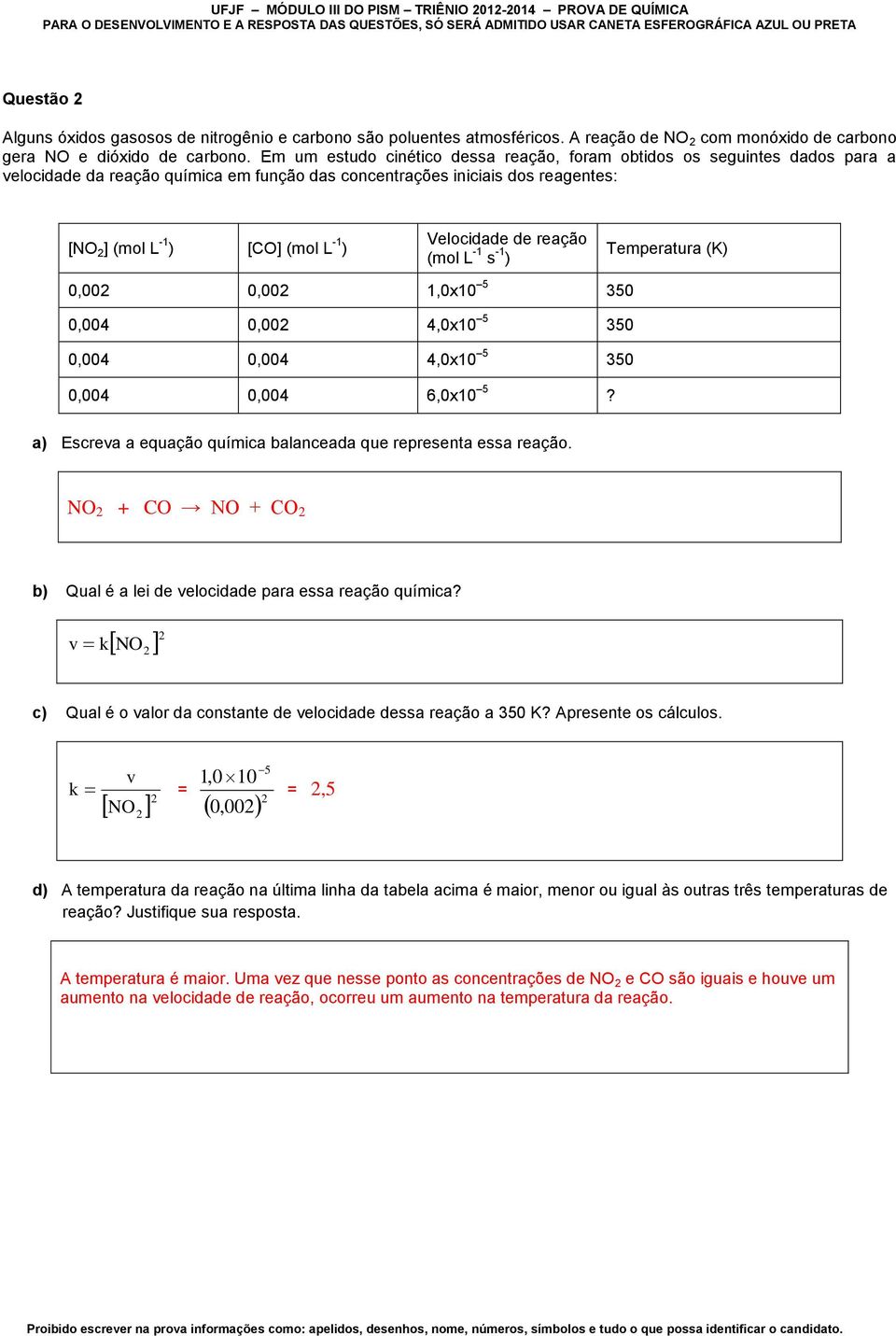 Em um estudo cinético dessa reação, foram obtidos os seguintes dados para a velocidade da reação química em função das concentrações iniciais dos reagentes: [ 2 ] (mol L -1 ) [C] (mol L -1 )