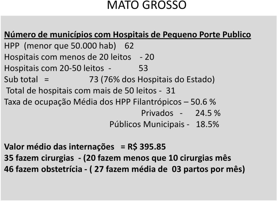 Total de hospitais com mais de 50 leitos - 31 Taxa de ocupação Média dos HPP Filantrópicos 50.6% Privados - 24.