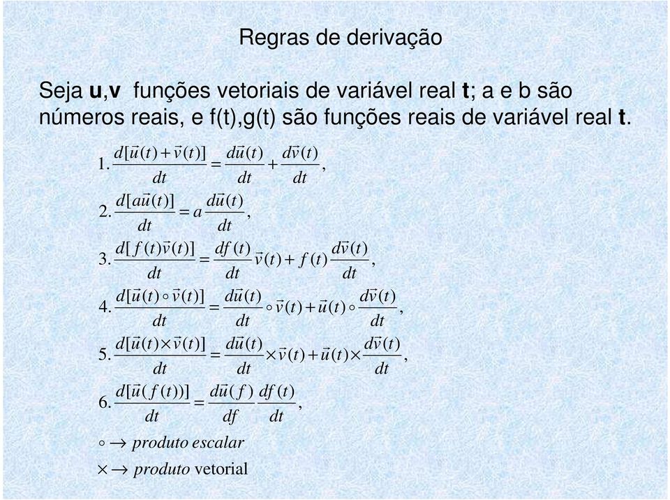 a, d [ f ( t ) v ( t )] df ( t ) dv ( t ) 3. v( t) + f ( t), d[ u( t) o v( t)] du( t) dv( t) 4.