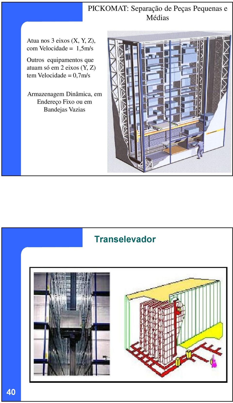 atuam só em 2 eixos (Y, Z) tem Velocidade = 0,7m/s Armazenagem