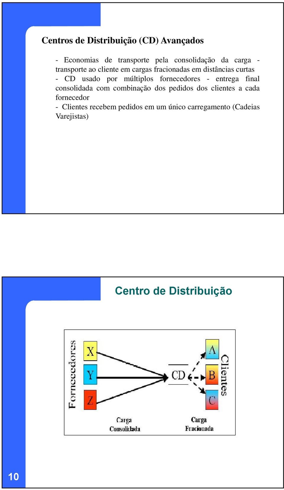 fornecedores - entrega final consolidada com combinação dos pedidos dos clientes a cada