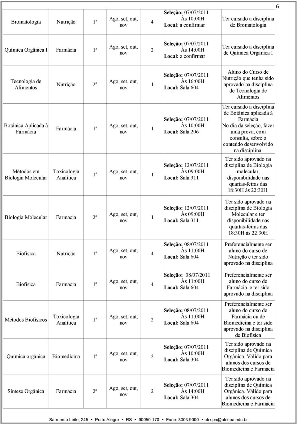 Local: Sala 06 de Botânica aplicada à Farmácia No dia da seleção, fazer uma prova, com consulta, sobre o conteúdo desenvolvido na disciplina.