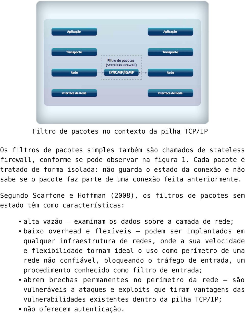 Segundo Scarfone e Hoffman (2008), os filtros de pacotes sem estado têm como características: alta vazão examinam os dados sobre a camada de rede; baixo overhead e flexíveis podem ser implantados em