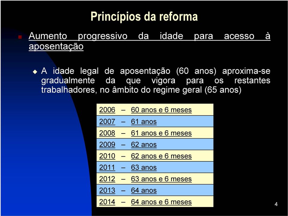 regime geral (65 anos) 2006 60 anos e 6 meses 2007 61 anos 2008 61 anos e 6 meses 2009 62