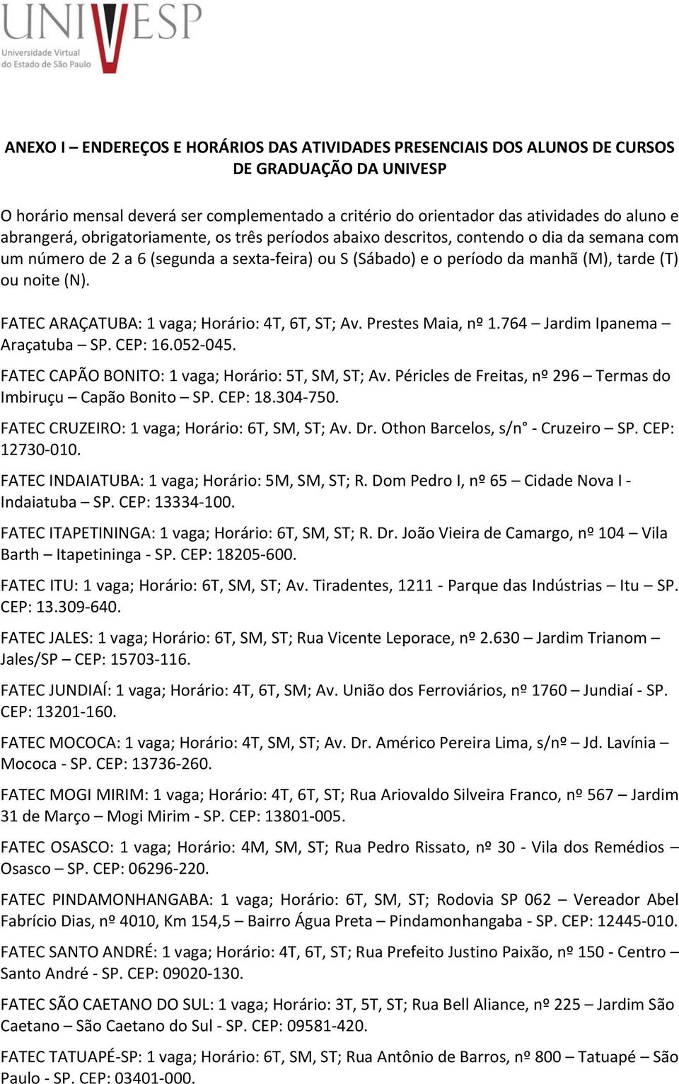 FATEC ARAÇATUBA: 1 vaga; Horário: 4T, 6T, ST; Av. Prestes Maia, nº 1.764 Jardim Ipanema Araçatuba SP. CEP: 16.052 045. FATEC CAPÃO BONITO: 1 vaga; Horário: 5T, SM, ST; Av.