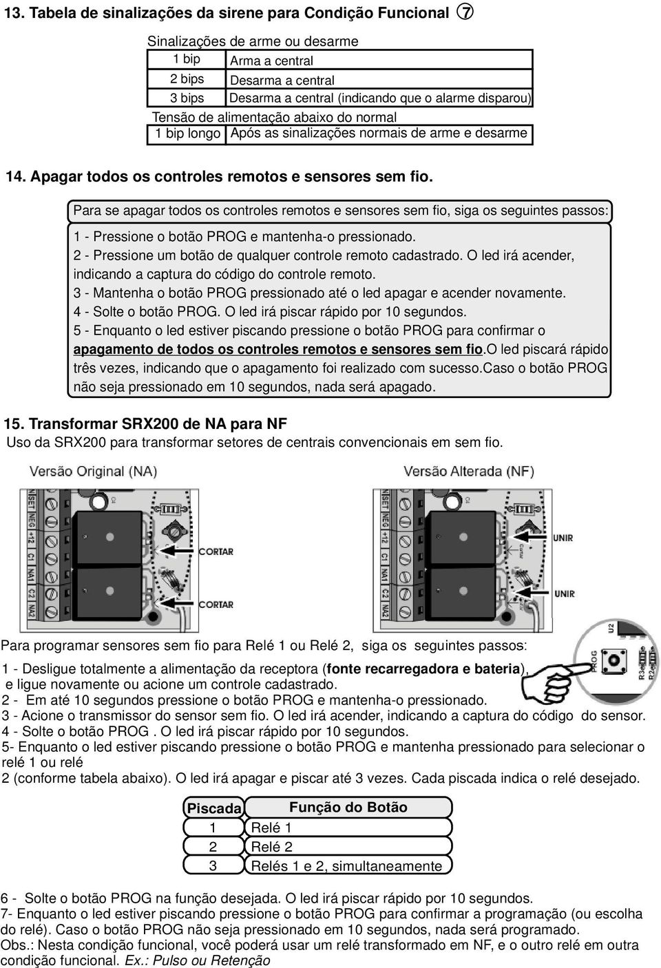 Para se apagar todos os controles remotos e sensores sem fio, siga os seguintes passos: - Pressione o botão PROG e mantenha-o pressionado. - Pressione um botão de qualquer controle remoto cadastrado.