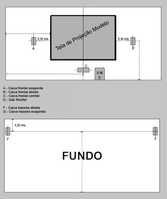 8/ 2 FIGURA 3 Pearson Centro de Serviços Compartilhados Rua Deolinda, 70 Jardim Macedo