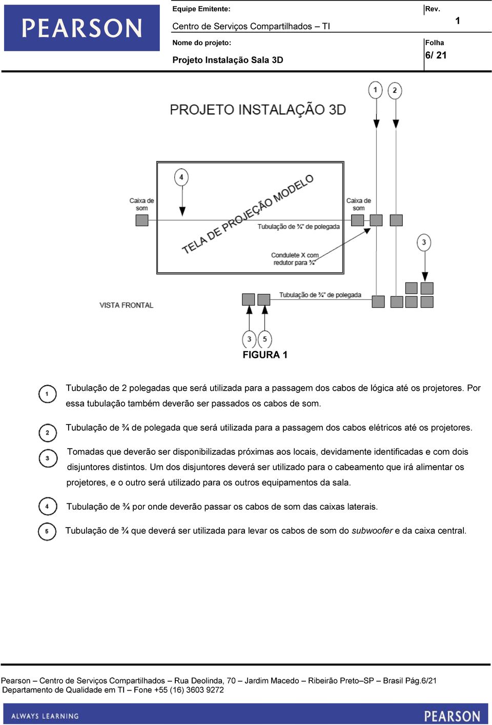 Tomadas que deverão ser disponibilizadas próximas aos locais, devidamente identificadas e com dois disjuntores distintos.