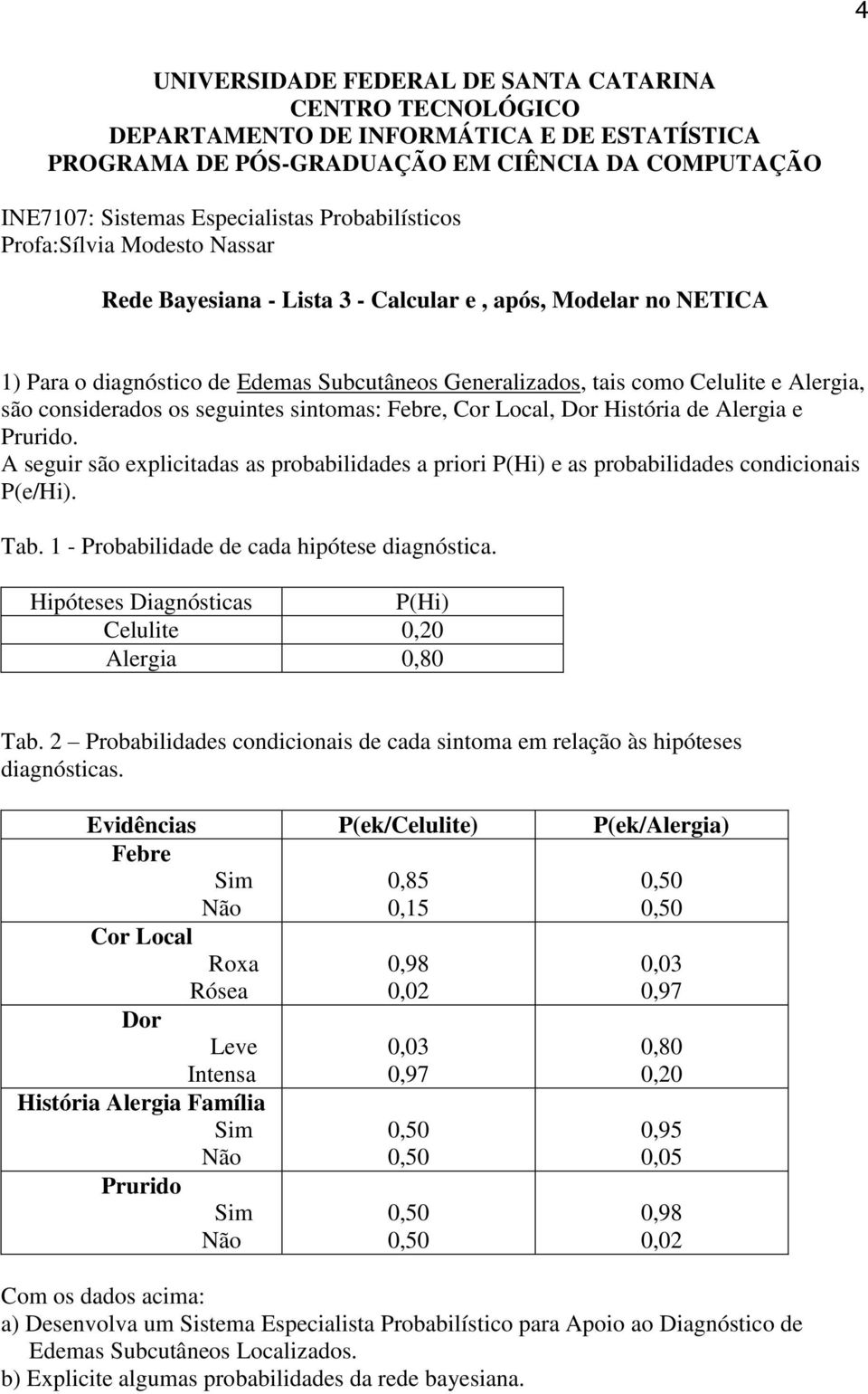 1 - Probabilidade de cada hipótese diagnóstica. Hipóteses Diagnósticas P(Hi) Celulite Alergia Tab. 2 Probabilidades condicionais de cada sintoma em relação às hipóteses diagnósticas.