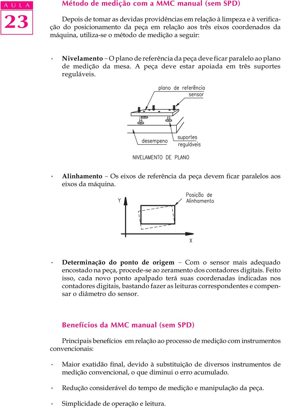 Alinhamento - Os eixos de referência da peça devem ficar paralelos aos eixos da máquina.