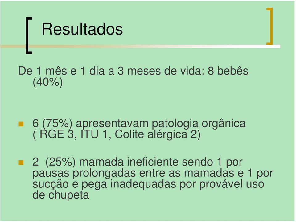 alérgica 2) 2 (25%) mamada ineficiente sendo 1 por pausas