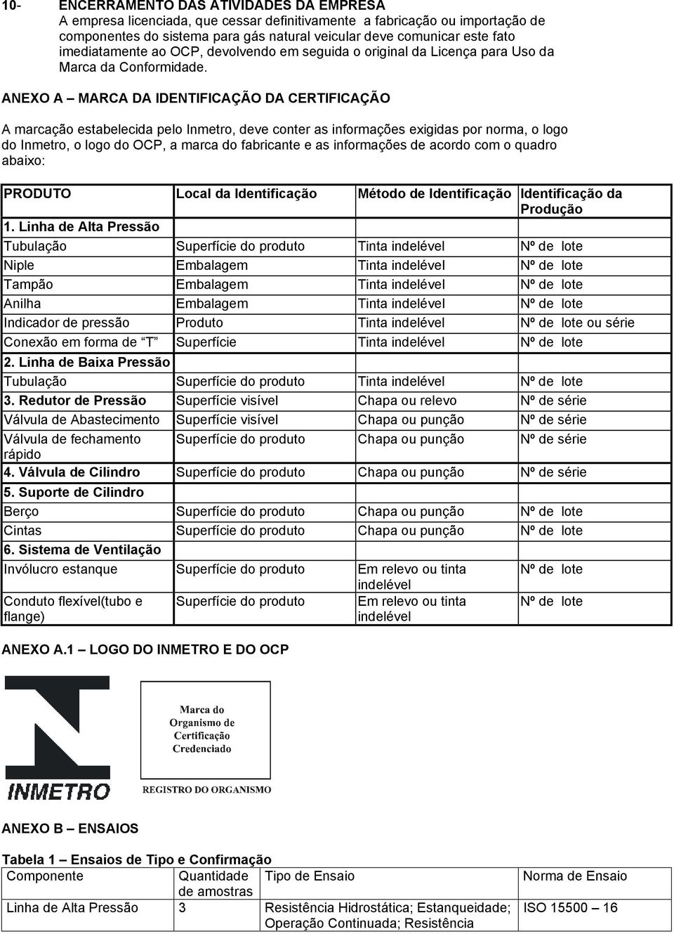 ANEXO A MARCA DA IDENTIFICAÇÃO DA CERTIFICAÇÃO A marcação estabelecida pelo Inmetro, deve conter as informações exigidas por norma, o logo do Inmetro, o logo do OCP, a marca do fabricante e as