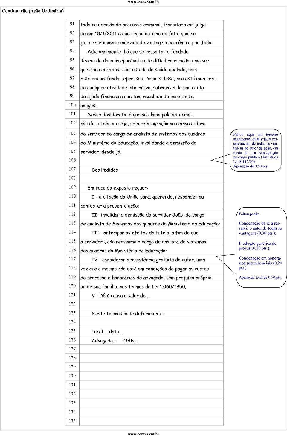 94 Adicionalmente, há que se ressaltar o fundado 95 Receio de dano irreparável ou de difícil reparação, uma vez 96 que João encontra com estado de saúde abalado, pois 97 Está em profunda depressão.