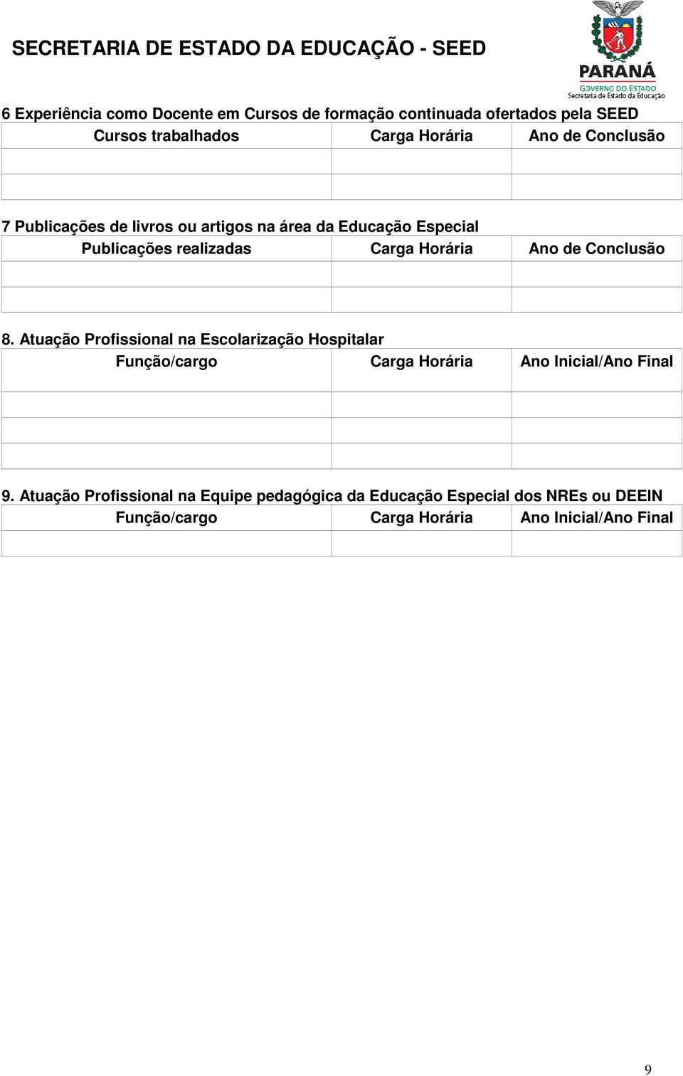 Conclusão 8. Atuação Profissional na Escolarização Hospitalar Função/cargo Carga Horária Ano Inicial/Ano Final 9.