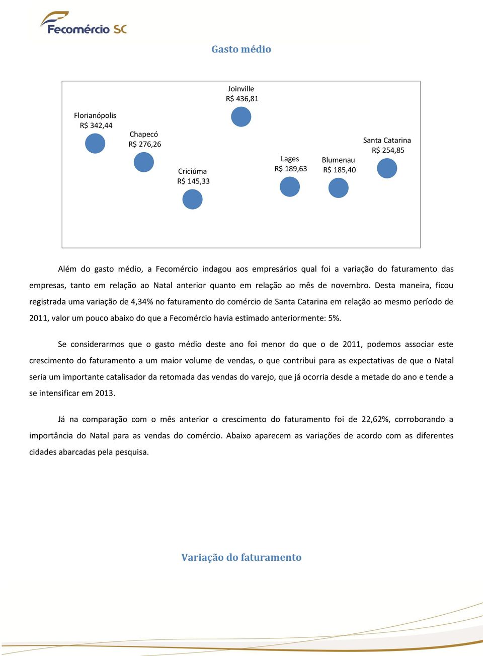 Desta maneira, ficou registrada uma variação de 4,34% no faturamento do comércio de Santa Catarina em relação ao mesmo período de 2011, valor um pouco abaixo do que a Fecomércio havia estimado